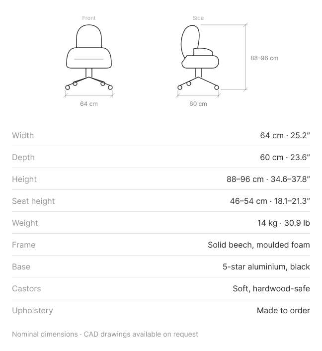 Specifications