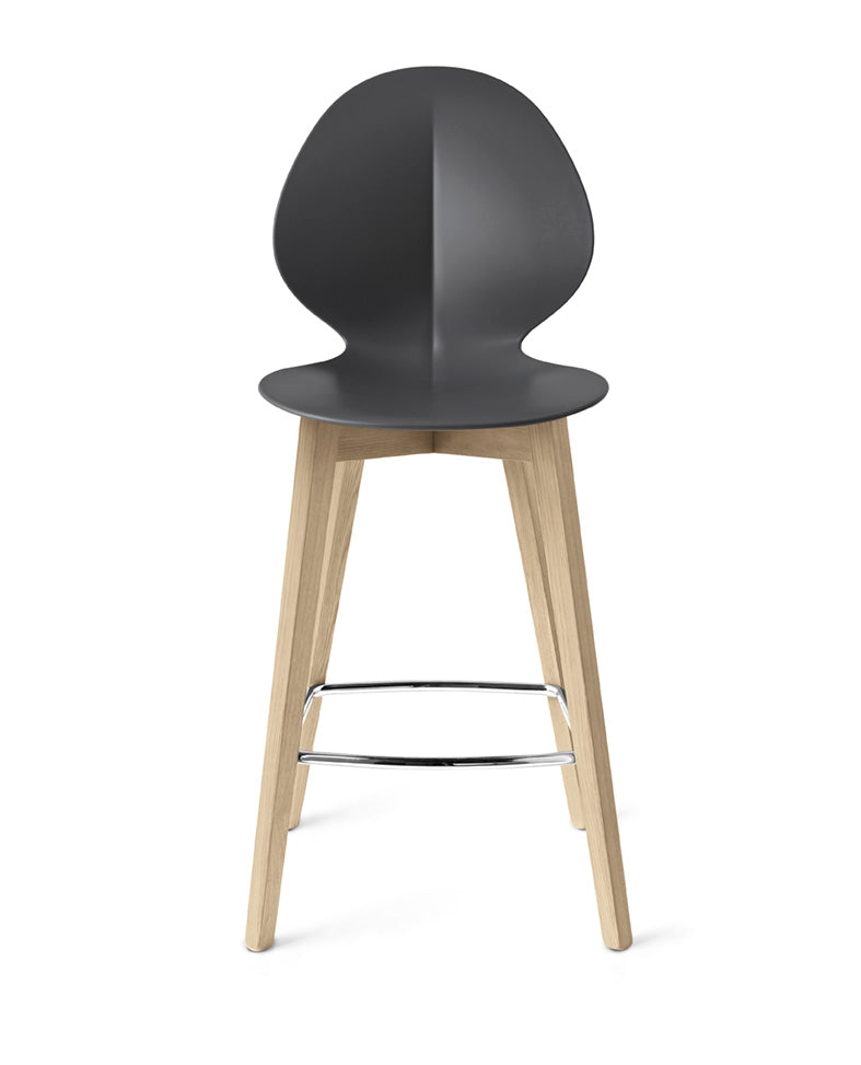 Basil Stool