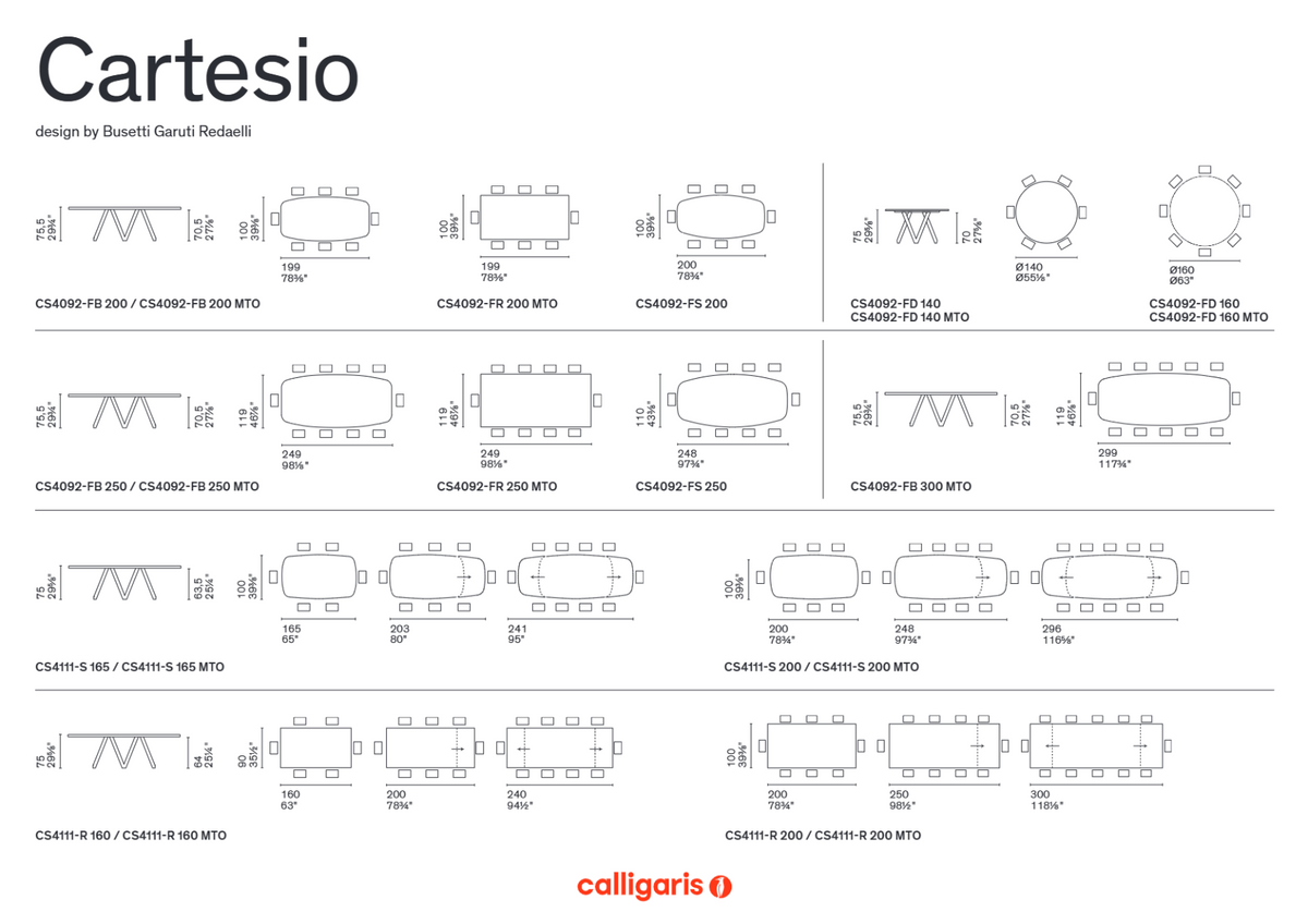Cartesio table specifications